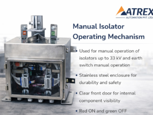 Manual Operating Mechanism